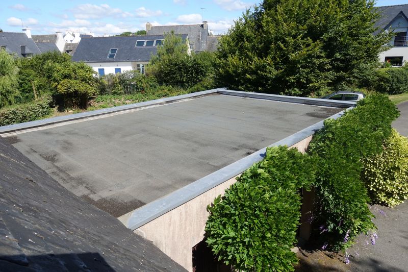Cost of Roofing in Niles, MI